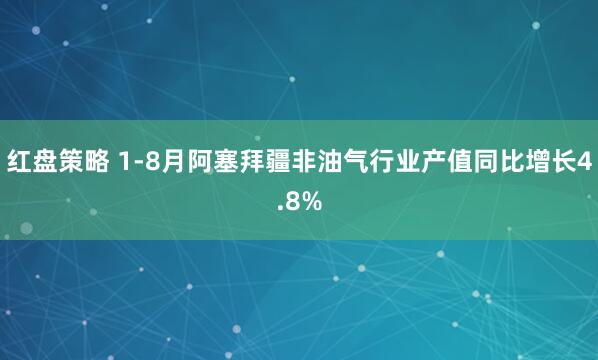 红盘策略 1-8月阿塞拜疆非油气行业产值同比增长4.8%