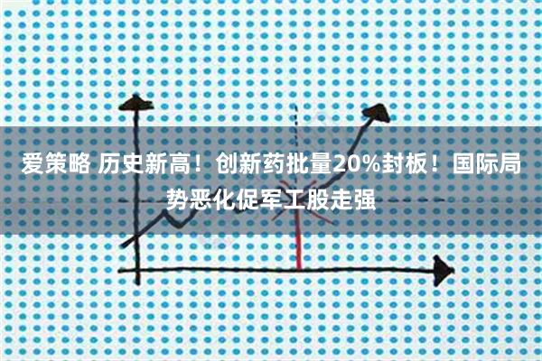 爱策略 历史新高！创新药批量20%封板！国际局势恶化促军工股走强