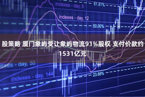 股策略 厦门象屿受让象屿物流91%股权 支付价款约1531亿元