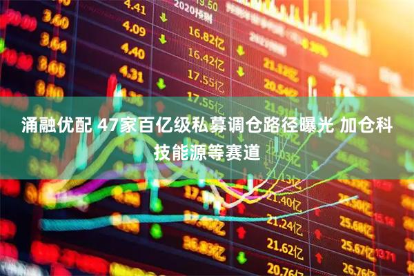 涌融优配 47家百亿级私募调仓路径曝光 加仓科技能源等赛道
